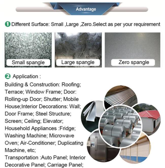 Galvanized Iron Sheet Metal For One Container Commercial Structural Use 3