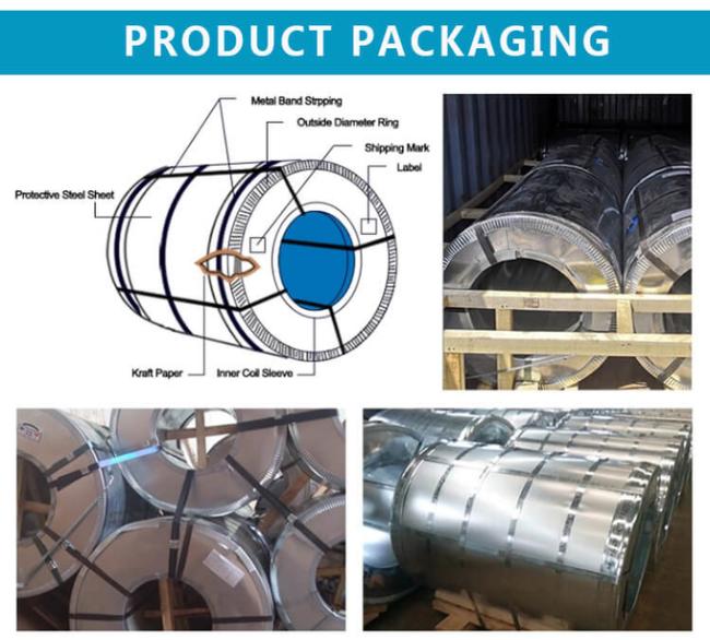 Galvanized Steel Sheet Coil 3.0mm Z275 Thick Zero Spangle Hot Dipped Zinc Coated 6