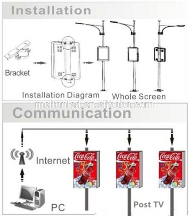 IP67 Road Light Pole LED Display Single Side Double Sided Light Pole LED Screen P6 outdoor