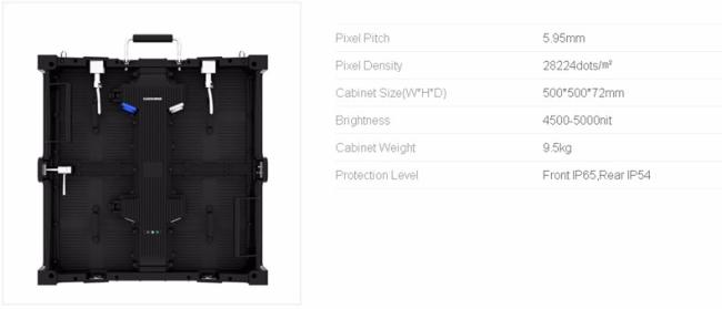 Gloshine S5.95 led screen outdoor P5 for commercial display