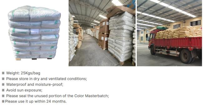 Manufacture Price TPU/TPR Footwear Raw Material 55A-74D Hardness Match Color Customized 3