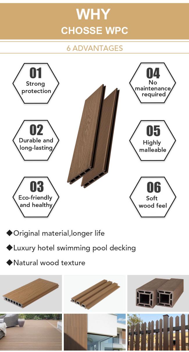 WPC Decking Image 4