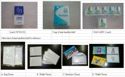 China White Dinner Napkins Pocket Tissue Packs of Virgin Wood Pulp 13.5gsm for sale