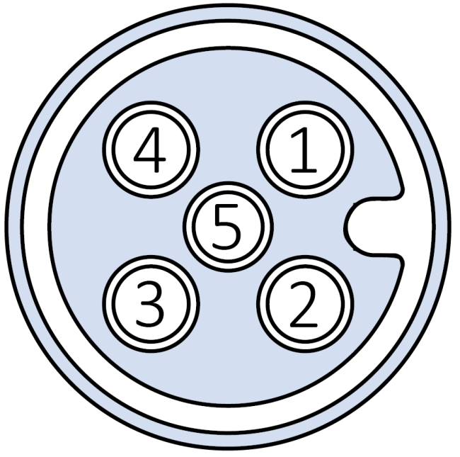 M12 5 Pin connector pinout diagram