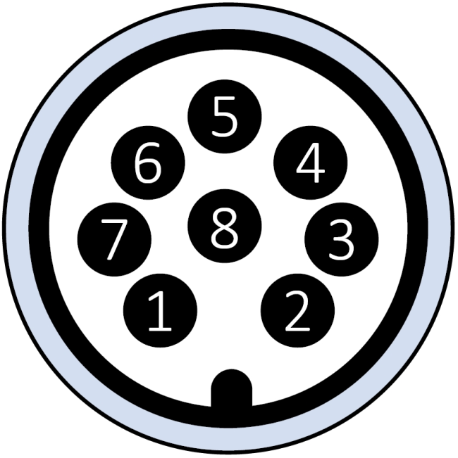 Pin assignment diagram