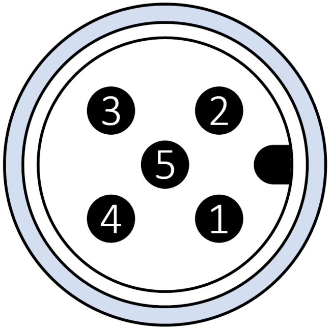 Pin assignment diagram