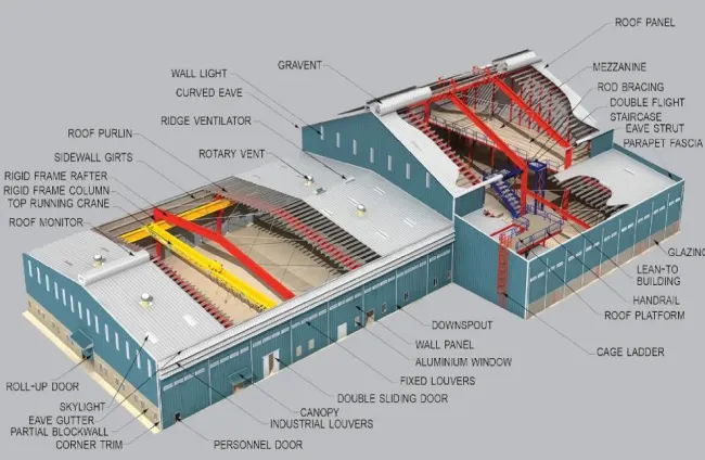 Purlin Prefab Warehouse Building Steel Structure with painted surface treatment