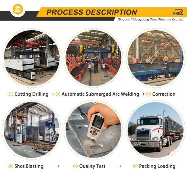 Steel structure installation process