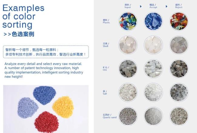 Green blue brown glass color sorter machine High precision rock salt optical sorting machine salt color sorter