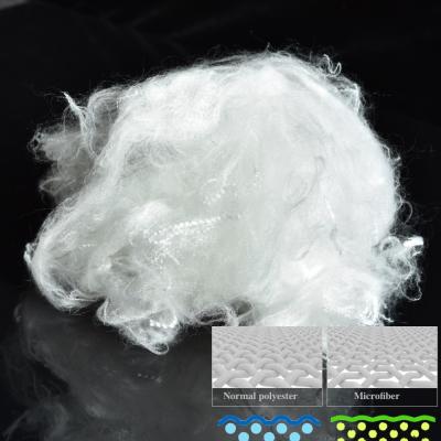 China Down Like Siliconized PSF Polyester Staple Fiber 0.9D×32mm White Color for sale
