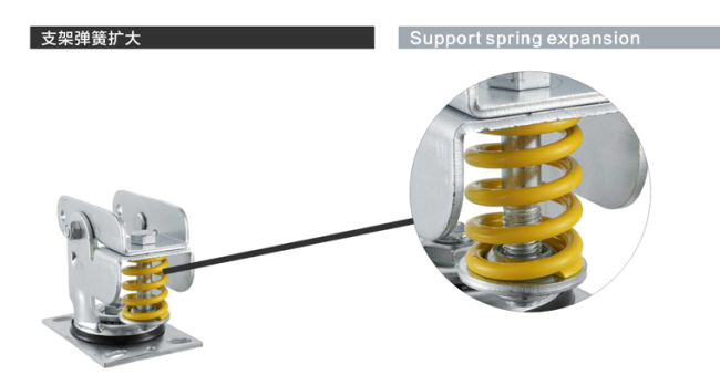 Caster performance demonstration in port environment applications