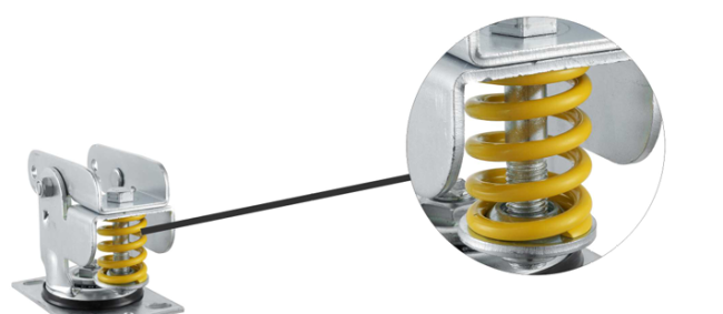 Caster matching specifications diagram