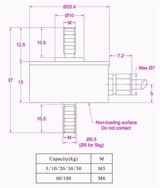 compression load cell with M5 threaded rod