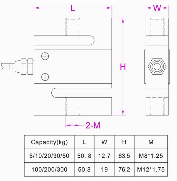 s beam force sensor 3kN 2kN 1kN 500N 300N 200N