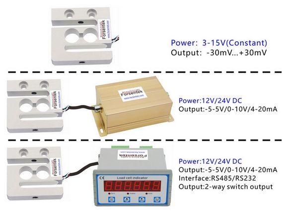 s-type_load_cell_with_display_unit