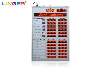 China Aluminum Frame Indoor Led Excharge Rate Display Board With 12 Rows And 2 Columns for sale
