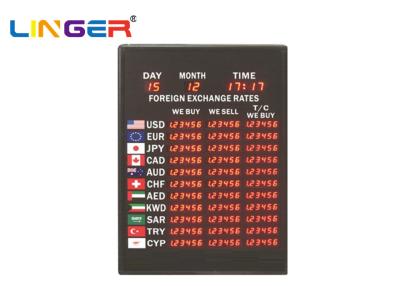 China USA Led Exchange Rate Sign / Indoor Electronic Currency Exchange Display for sale
