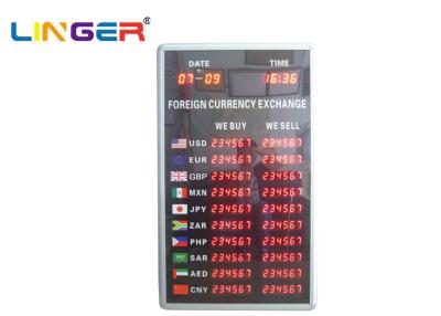 China Digital Forex Display Currency Exchange Display Board In Arabic Language for sale