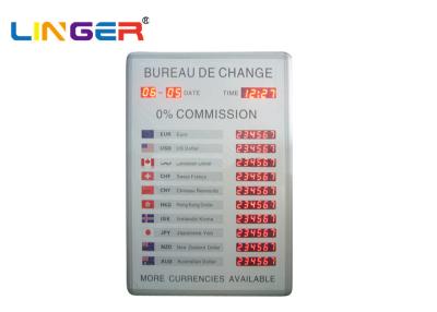 China OEM / ODM Exchange Rate Display Board Panel High Brightness For Indoor for sale