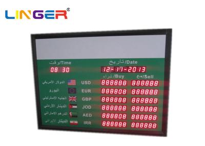 China Indoor 1.8 Inch Currency Rate Display Board Panel In Arabic , 2 Years Warranty for sale