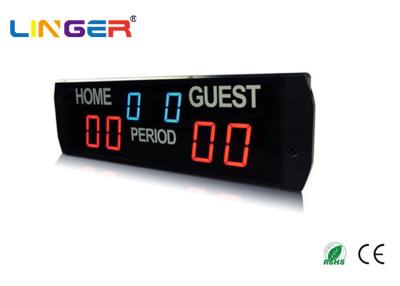 China Indoor Aluminum Alloy Frame Portable Baseball Scoreboard For Korea / Japan Market for sale