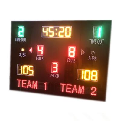 China Reliable Led Basketball Scoreboard 8 Inch Digits In Different Color With Team Name for sale