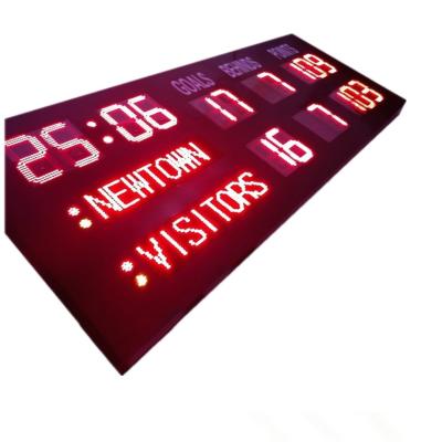 China Tipo placar eletrônico de AFL do diodo emissor de luz com 18 dígitos na cor vermelha para o clube de esporte de Austrália à venda