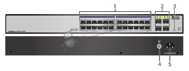 Detailed structure diagram of Huawei S1728GWR-4P network switch with component labeling