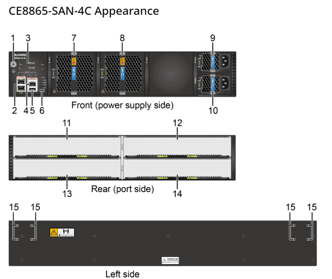 ce8865-huawei-san-switch-appearance