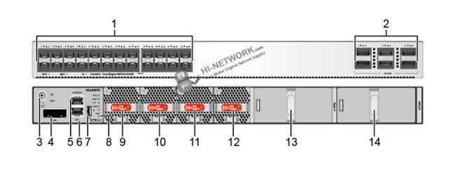 Huawei S6730-H24X6Y switch front panel layout and port configuration