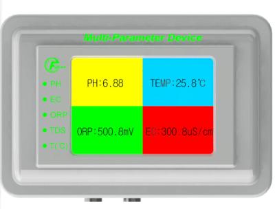 China PH meter, PH/ORP/EC/TEMP meter, water test, ORG Meter, ORG/EC meter en venta