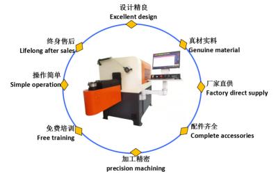 China 2mm - a cabeça da máquina de dobra do fio 3D de 8mm gerencie para o fã Mesh Cover Accessories à venda