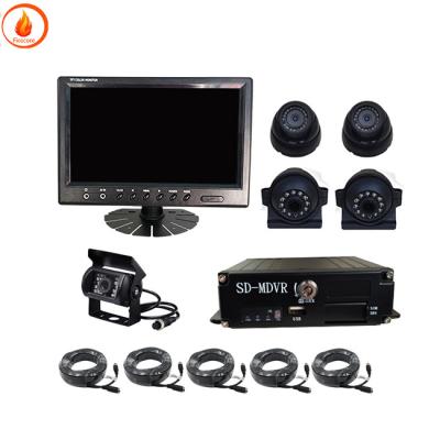 China 1080P de alta resolución de la cámara de video monitor de 10,1 pulgadas anti colisión en venta