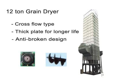 China Low Temperature Cross Flow Dryer / Small Scale Corn Dryer With Large Drying Area for sale