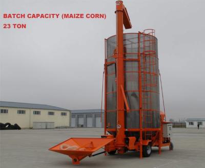 China Circulating 23 Ton Per Batch Mobile Maize Dryer With Italian Technology for sale