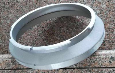China End Rings All Kinds Of Rotary Screens Suitable For All Types Rotary Printing Machines for sale