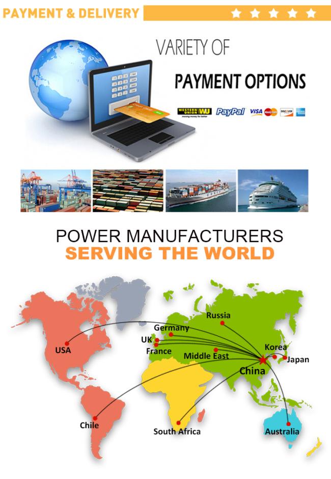 Payment methods and delivery options