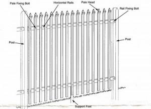 palisade-fencing