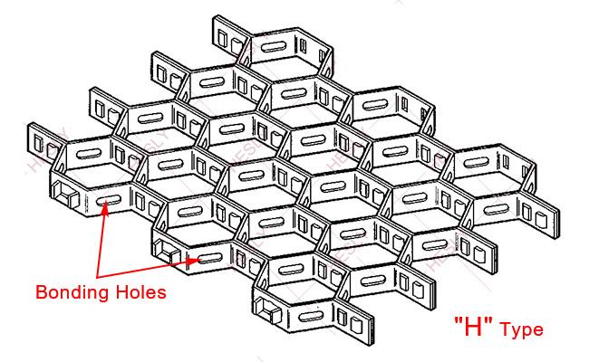 H type hex metal