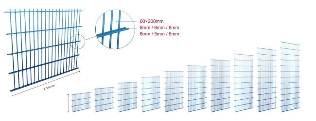 868 double wire fencing panels 868 double wire fencing panels