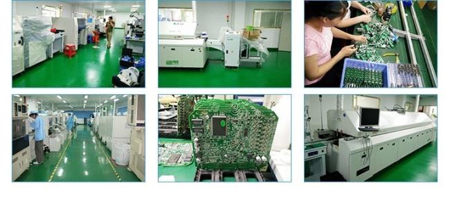 Factory Quality Control