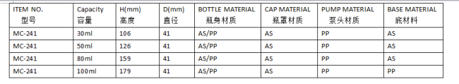 AS PP Airless Pump Lotion Bottle in various sizes showing design features