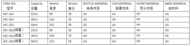 15ml 30ml 50ml PP Airless Pump Bottle for cosmetics and skincare products