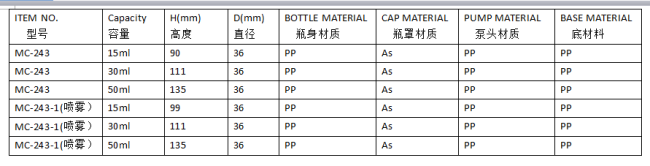 15ml 30ml 50ml PP Airless Pump Bottle for cosmetics and skincare products
