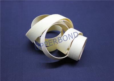 China Friction Resistance Kevlar Duct Tape With Surface Coat Small Elongation for sale
