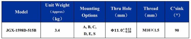 JGX-1598D-515B dimension specifications