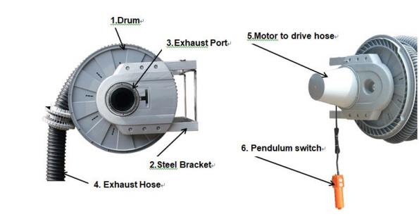 Exhaust Hose Reel Features Image