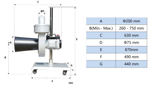 Portable Exhaust Extractor components