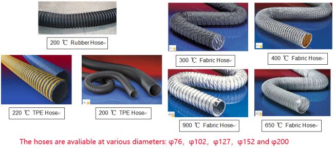 Portable Exhaust Extractor detailed view