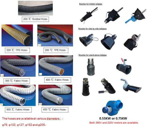 Exhaust Hose Reel Image 2